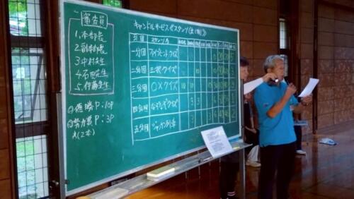 2025習志野スポ少リーダ養成研修会 250815-74